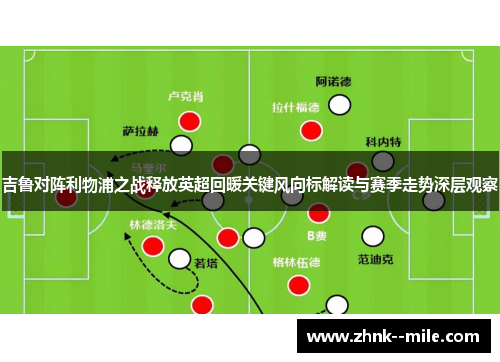 吉鲁对阵利物浦之战释放英超回暖关键风向标解读与赛季走势深层观察
