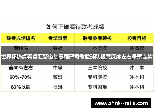 世界杯热点看点汇聚密集赛程严苛考验球队板凳深度左右争冠走势