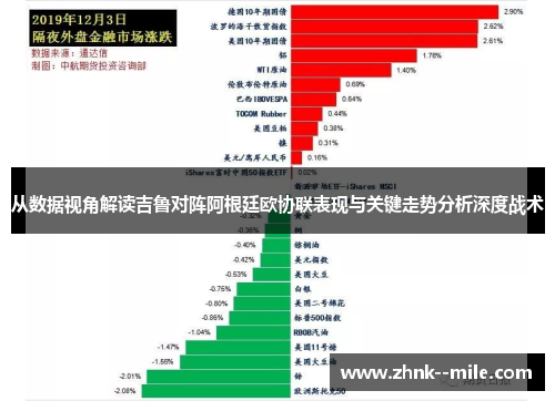 从数据视角解读吉鲁对阵阿根廷欧协联表现与关键走势分析深度战术