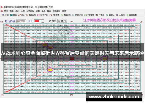 从战术到心态全面解析世界杯赛后复盘的关键得失与未来启示路径