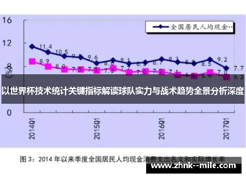 以世界杯技术统计关键指标解读球队实力与战术趋势全景分析深度