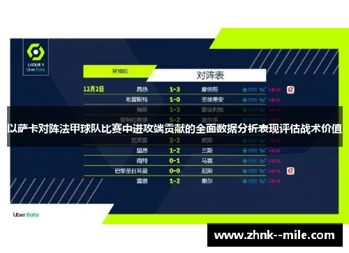 以萨卡对阵法甲球队比赛中进攻端贡献的全面数据分析表现评估战术价值