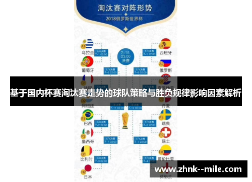 基于国内杯赛淘汰赛走势的球队策略与胜负规律影响因素解析