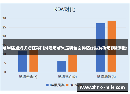 意甲焦点对决潜在冷门风险与赛果走势全面评估深度解析与前瞻判断